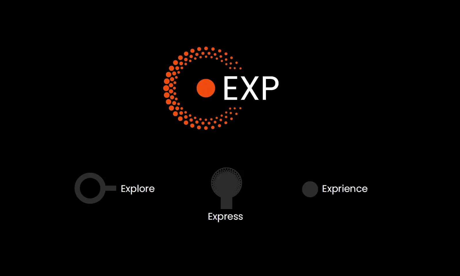 Dot Experiences